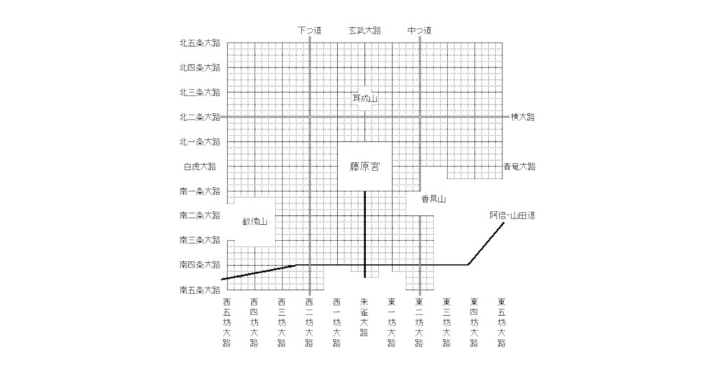 藤原京