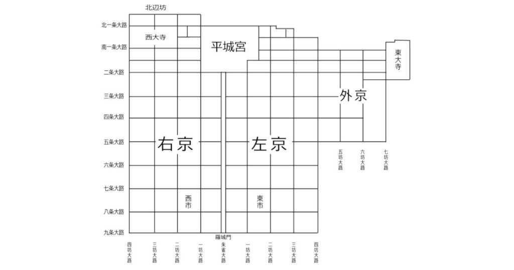 平城京の条坊図